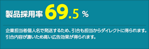 製品採用率76.2%